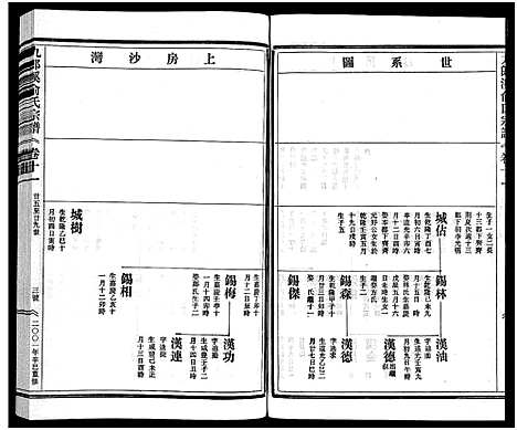 [下载][九郎溪俞氏宗谱_24卷]浙江.九郎溪俞氏家谱_十一.pdf