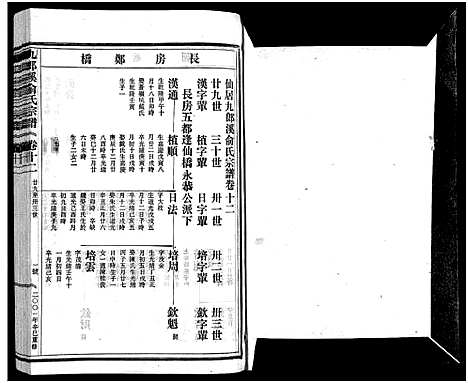 [下载][九郎溪俞氏宗谱_24卷]浙江.九郎溪俞氏家谱_十二.pdf