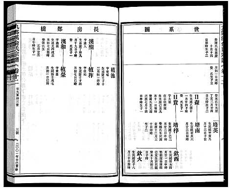 [下载][九郎溪俞氏宗谱_24卷]浙江.九郎溪俞氏家谱_十二.pdf