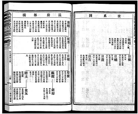 [下载][九郎溪俞氏宗谱_24卷]浙江.九郎溪俞氏家谱_十三.pdf