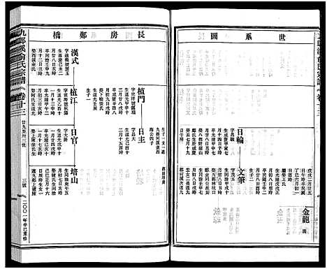 [下载][九郎溪俞氏宗谱_24卷]浙江.九郎溪俞氏家谱_十三.pdf