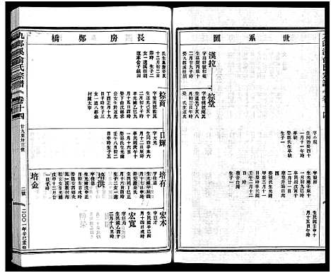 [下载][九郎溪俞氏宗谱_24卷]浙江.九郎溪俞氏家谱_十四.pdf