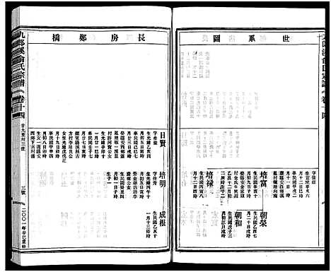 [下载][九郎溪俞氏宗谱_24卷]浙江.九郎溪俞氏家谱_十四.pdf