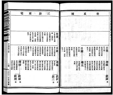 [下载][九郎溪俞氏宗谱_24卷]浙江.九郎溪俞氏家谱_十五.pdf