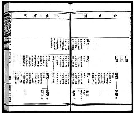 [下载][九郎溪俞氏宗谱_24卷]浙江.九郎溪俞氏家谱_十五.pdf