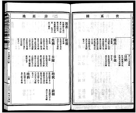 [下载][九郎溪俞氏宗谱_24卷]浙江.九郎溪俞氏家谱_十六.pdf