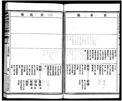 [下载][九郎溪俞氏宗谱_24卷]浙江.九郎溪俞氏家谱_十六.pdf