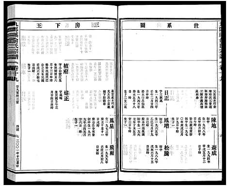 [下载][九郎溪俞氏宗谱_24卷]浙江.九郎溪俞氏家谱_十九.pdf