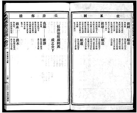 [下载][九郎溪俞氏宗谱_24卷]浙江.九郎溪俞氏家谱_二十一.pdf