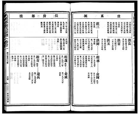 [下载][九郎溪俞氏宗谱_24卷]浙江.九郎溪俞氏家谱_二十一.pdf