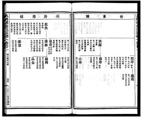 [下载][九郎溪俞氏宗谱_24卷]浙江.九郎溪俞氏家谱_二十一.pdf