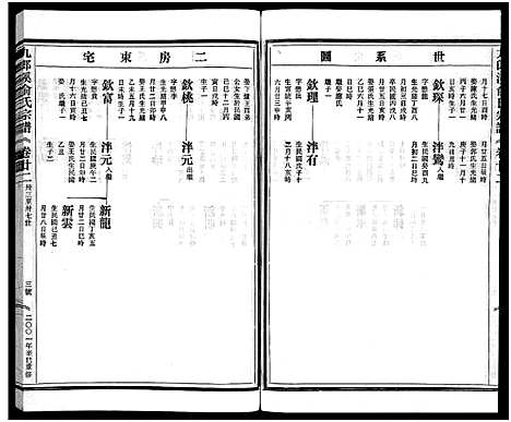 [下载][九郎溪俞氏宗谱_24卷]浙江.九郎溪俞氏家谱_二十二.pdf