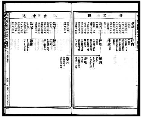 [下载][九郎溪俞氏宗谱_24卷]浙江.九郎溪俞氏家谱_二十二.pdf