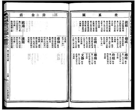 [下载][九郎溪俞氏宗谱_24卷]浙江.九郎溪俞氏家谱_二十三.pdf