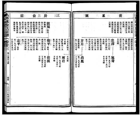 [下载][九郎溪俞氏宗谱_24卷]浙江.九郎溪俞氏家谱_二十三.pdf