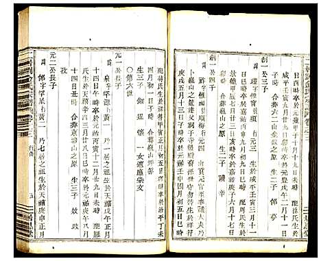 [下载][二居刘金氏宗谱]浙江.二居刘金氏家谱.pdf