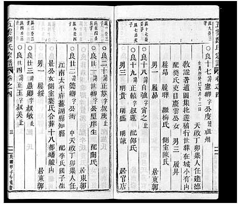 [下载][五云郑氏宗谱_12卷首5卷尾4卷]浙江.五云郑氏家谱_一.pdf