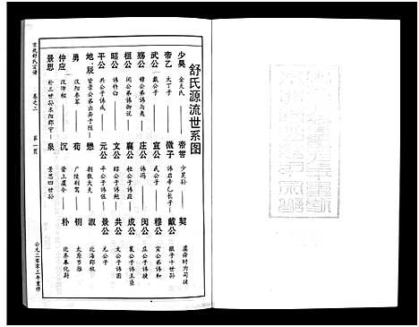 [下载][京兆嵩山舒氏宗谱_4卷]浙江.京兆嵩山舒氏家谱_三.pdf