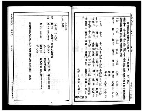 [下载][京兆嵩山舒氏宗谱_4卷]浙江.京兆嵩山舒氏家谱_三.pdf