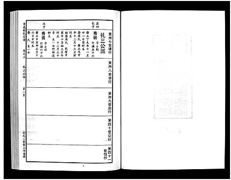 [下载][京兆嵩山舒氏宗谱_4卷]浙江.京兆嵩山舒氏家谱_四.pdf