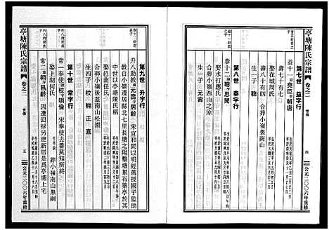 [下载][亭塘陈氏宗谱_4卷]浙江.亭塘陈氏家谱_二.pdf