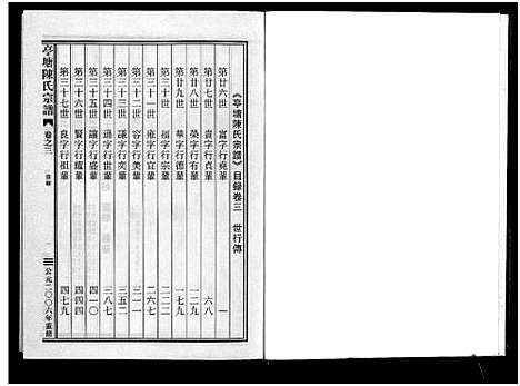 [下载][亭塘陈氏宗谱_4卷]浙江.亭塘陈氏家谱_三.pdf