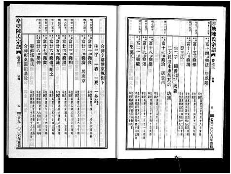 [下载][亭塘陈氏宗谱_4卷]浙江.亭塘陈氏家谱_三.pdf