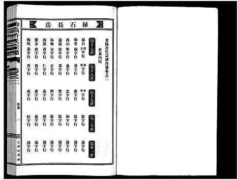 [下载][仰高许氏宗谱_25卷]浙江.仰高许氏家谱_二.pdf