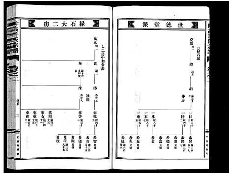 [下载][仰高许氏宗谱_25卷]浙江.仰高许氏家谱_二.pdf