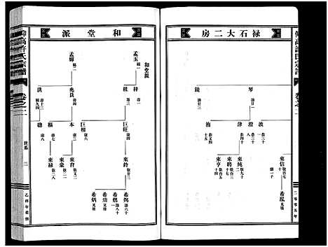 [下载][仰高许氏宗谱_25卷]浙江.仰高许氏家谱_二.pdf