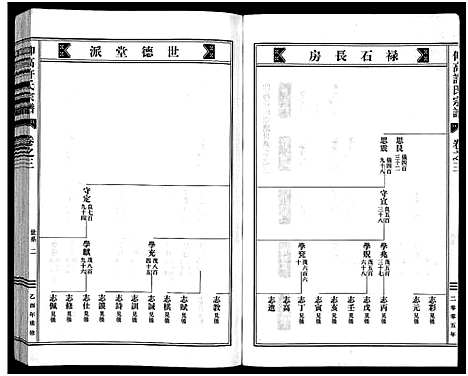 [下载][仰高许氏宗谱_25卷]浙江.仰高许氏家谱_三.pdf