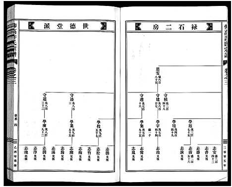 [下载][仰高许氏宗谱_25卷]浙江.仰高许氏家谱_三.pdf