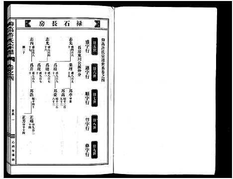 [下载][仰高许氏宗谱_25卷]浙江.仰高许氏家谱_四.pdf