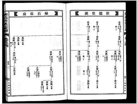 [下载][仰高许氏宗谱_25卷]浙江.仰高许氏家谱_四.pdf