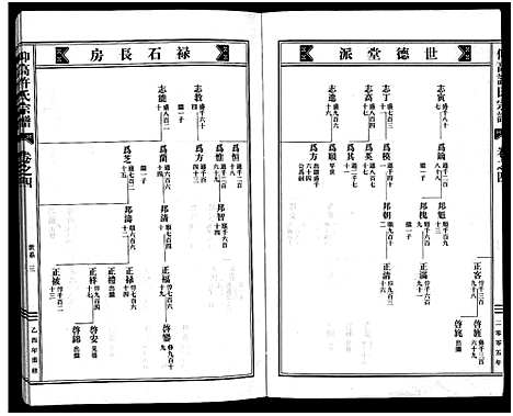 [下载][仰高许氏宗谱_25卷]浙江.仰高许氏家谱_四.pdf