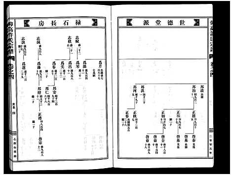 [下载][仰高许氏宗谱_25卷]浙江.仰高许氏家谱_四.pdf