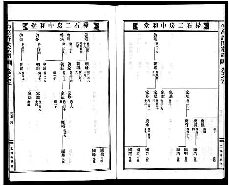 [下载][仰高许氏宗谱_25卷]浙江.仰高许氏家谱_五.pdf