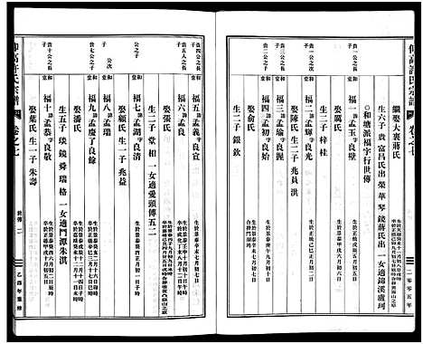 [下载][仰高许氏宗谱_25卷]浙江.仰高许氏家谱_七.pdf