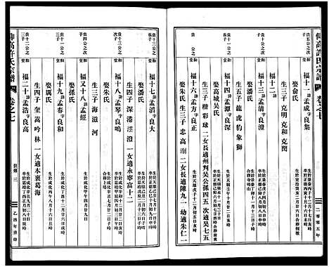 [下载][仰高许氏宗谱_25卷]浙江.仰高许氏家谱_七.pdf