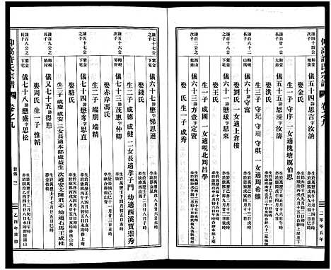 [下载][仰高许氏宗谱_25卷]浙江.仰高许氏家谱_九.pdf