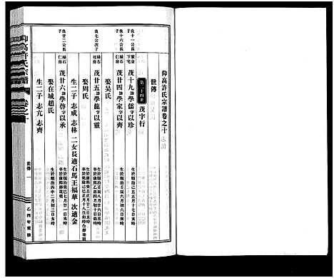 [下载][仰高许氏宗谱_25卷]浙江.仰高许氏家谱_十.pdf