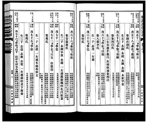 [下载][仰高许氏宗谱_25卷]浙江.仰高许氏家谱_十.pdf