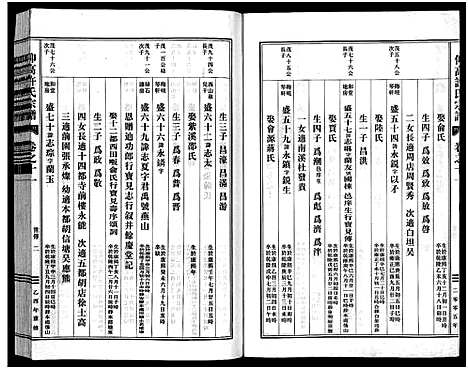 [下载][仰高许氏宗谱_25卷]浙江.仰高许氏家谱_十一.pdf