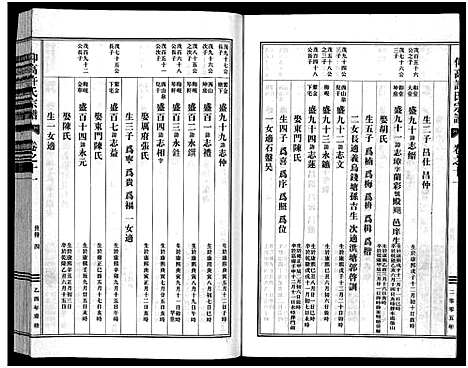 [下载][仰高许氏宗谱_25卷]浙江.仰高许氏家谱_十一.pdf