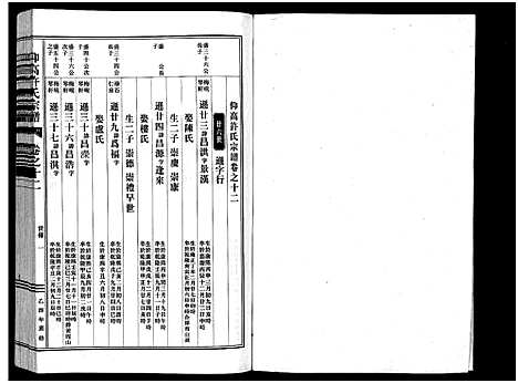 [下载][仰高许氏宗谱_25卷]浙江.仰高许氏家谱_十二.pdf