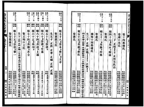 [下载][仰高许氏宗谱_25卷]浙江.仰高许氏家谱_十三.pdf