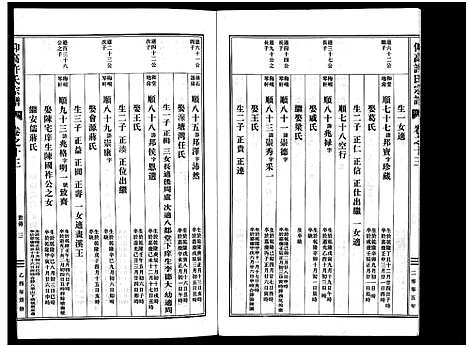 [下载][仰高许氏宗谱_25卷]浙江.仰高许氏家谱_十三.pdf