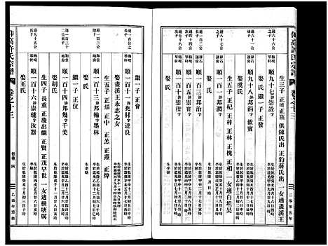 [下载][仰高许氏宗谱_25卷]浙江.仰高许氏家谱_十三.pdf