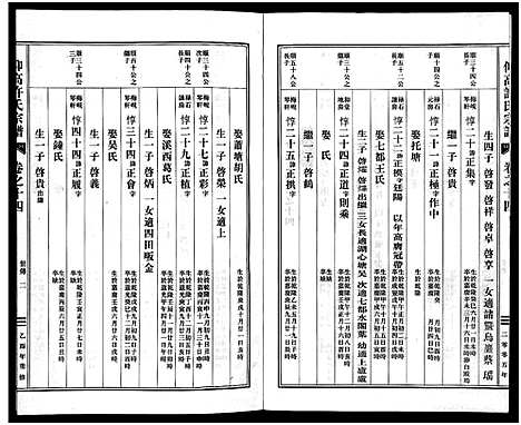 [下载][仰高许氏宗谱_25卷]浙江.仰高许氏家谱_十四.pdf