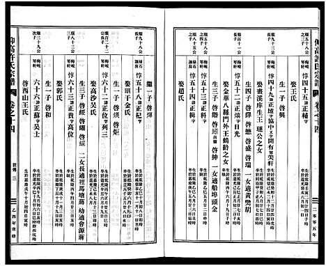 [下载][仰高许氏宗谱_25卷]浙江.仰高许氏家谱_十四.pdf